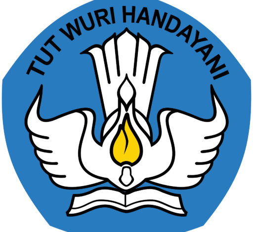 Meningkatkan